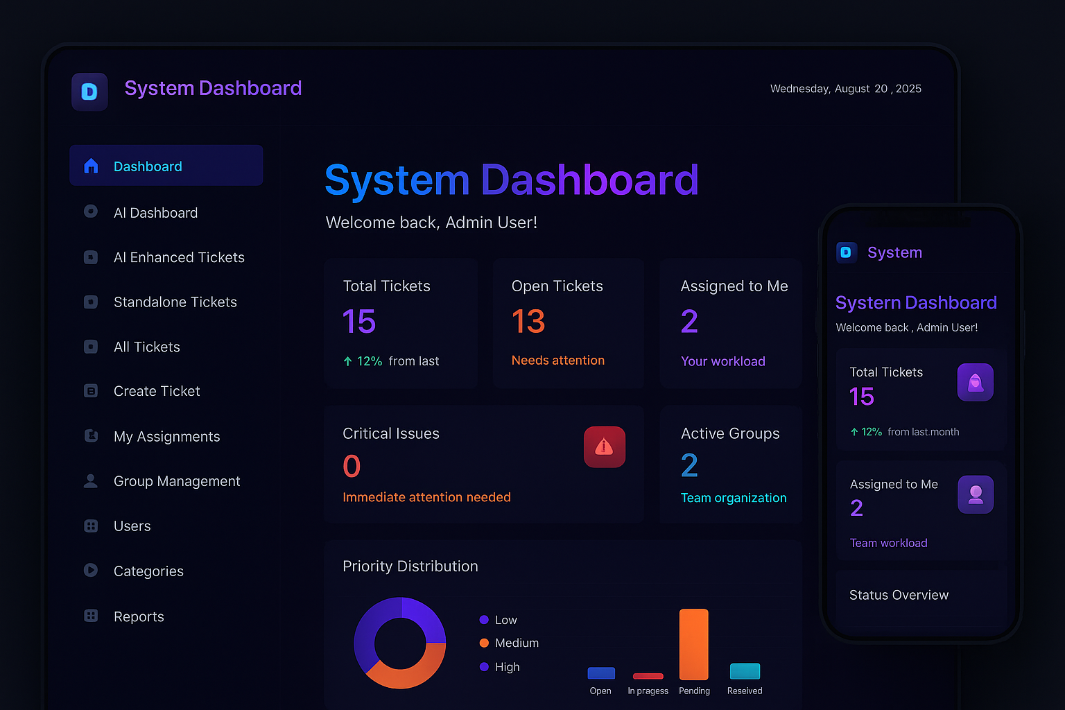 Incident Management System